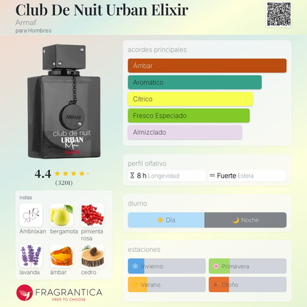 Club de Nuit Urban Man Elixir