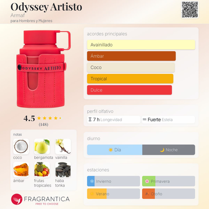 Odyssey Artisto