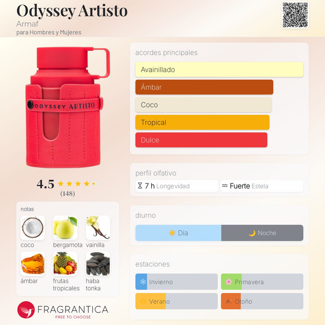 Odyssey Artisto