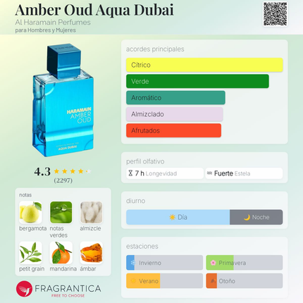 Amber Oud Aqua Dubai