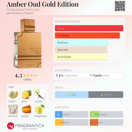 Amber Oud Gold Edition