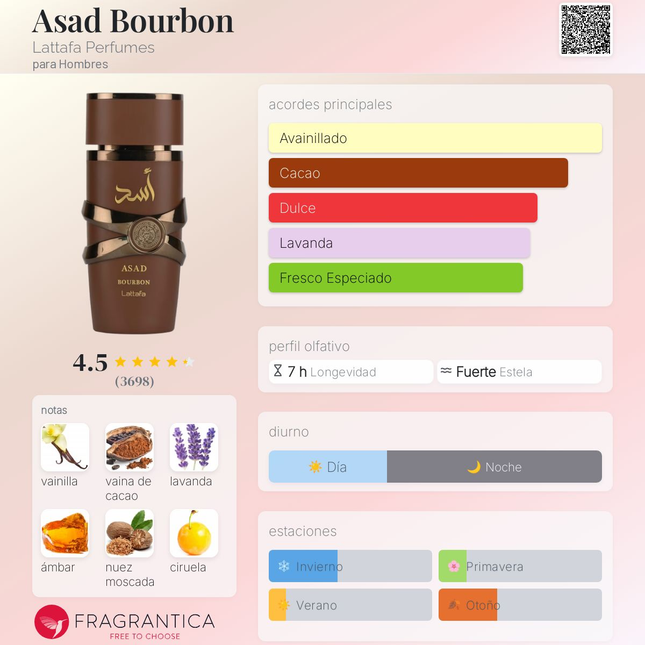 Asad Bourbon