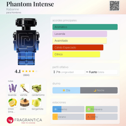 Phantom Intense