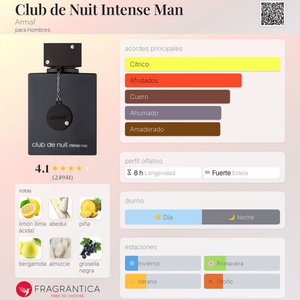 Club de Nuit Intense Man