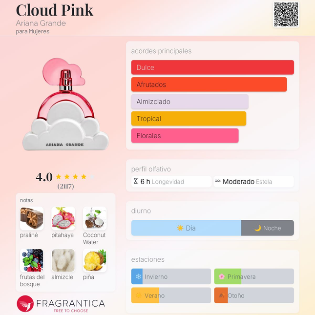 Cloud Pink
