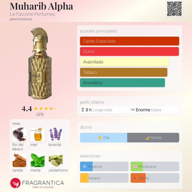 Muharib Alpha